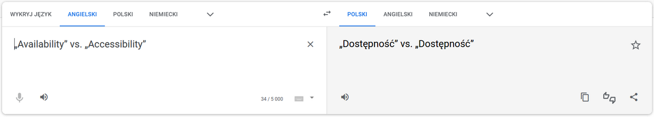 Zdjęcie przedstawia działanie automatycznego tłumaacza google